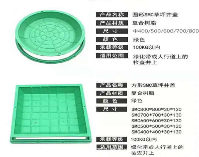 道滘镇树脂复合种植井盖展示